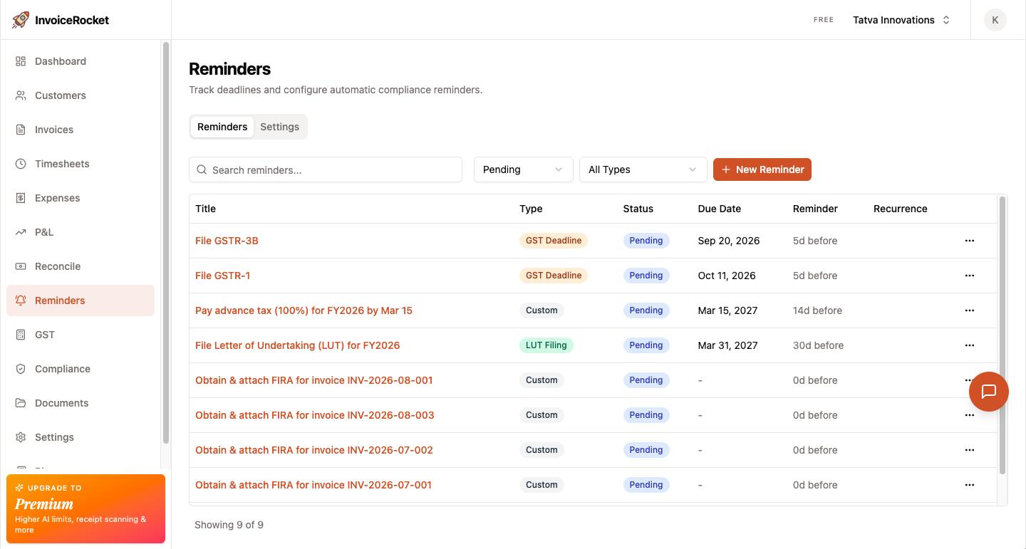 InvoiceRocket compliance reminders showing upcoming GST filing, advance tax, LUT renewal and FIRA collection deadlines with due dates