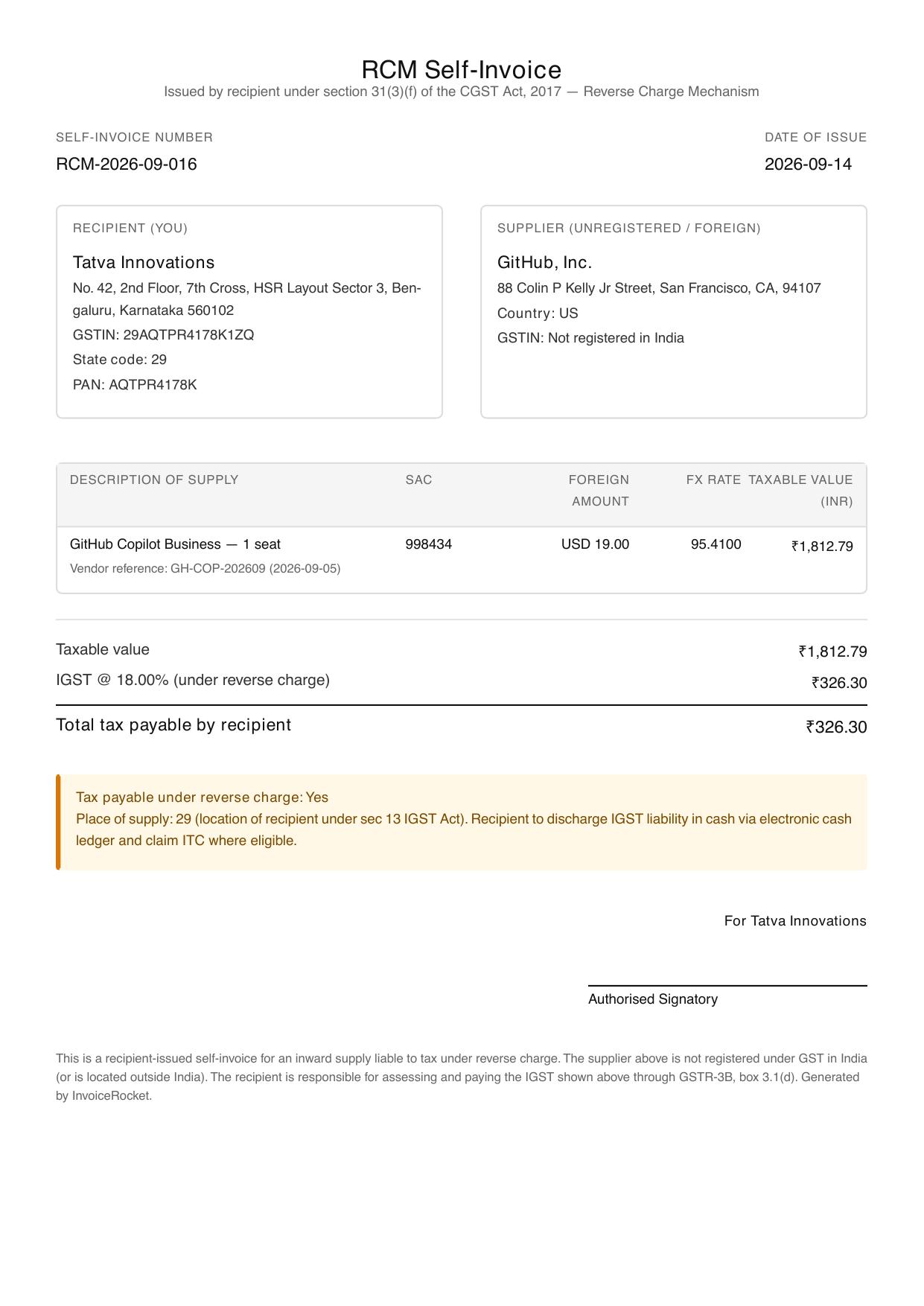 RCM self-invoice PDF numbered RCM-2026-09-016 issued 2026-09-14, showing Tatva Innovations as recipient with GSTIN and PAN, GitHub Inc. of 88 Colin P Kelly Jr Street, San Francisco as an unregistered foreign supplier, a line for GitHub Copilot Business at SAC 998434, USD 19.00 converted at 95.41 to a taxable value of ₹1,812.79, IGST at 18% of ₹326.30, a highlighted "Tax payable under reverse charge: Yes" box giving place of supply 29, and an authorised signatory block